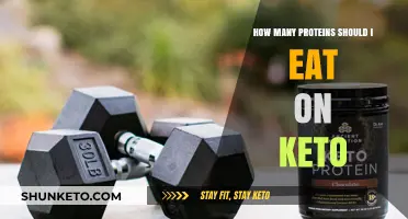 Optimal Protein Intake for Keto Success: A Comprehensive Guide
