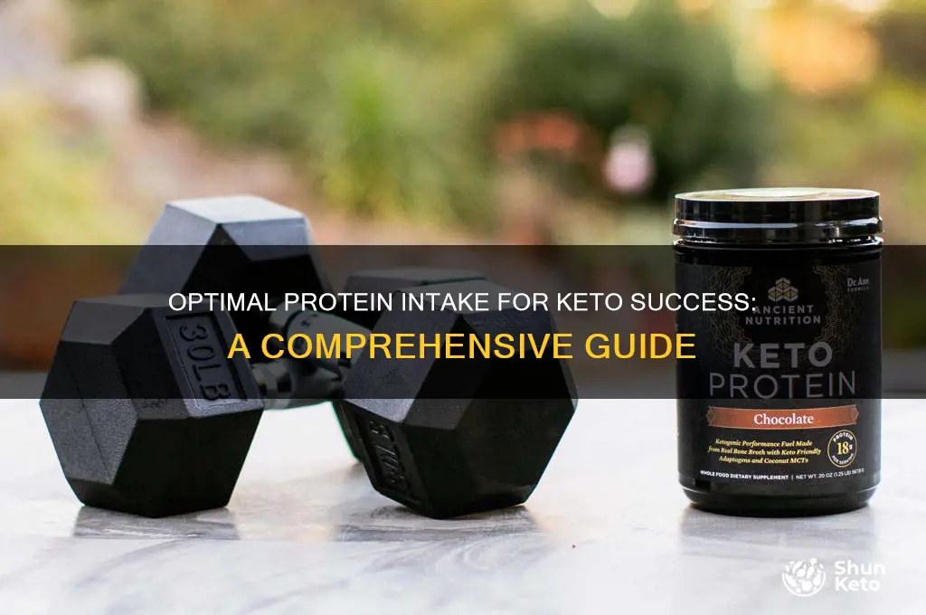 how many proteins should i eat on keto