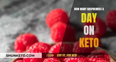 Raspberry Consumption on Keto: How Much Is Healthy?