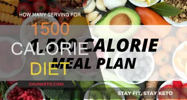 Calorie-Controlled Diet: How Many Servings to Eat Daily?