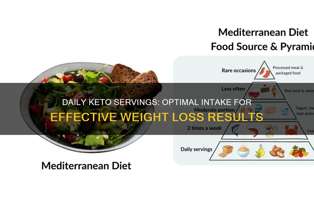 how many servings a day on keto diet