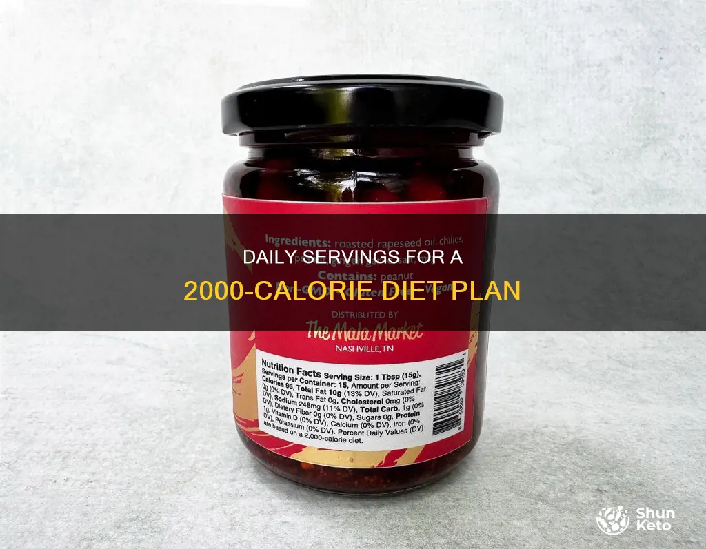 how many servings for a 2000 calorie diet