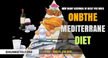 Meat Servings in a Mediterranean Diet Week
