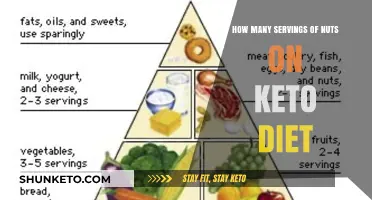 Nuts on Keto: Optimal Serving Sizes for Your Low-Carb Diet