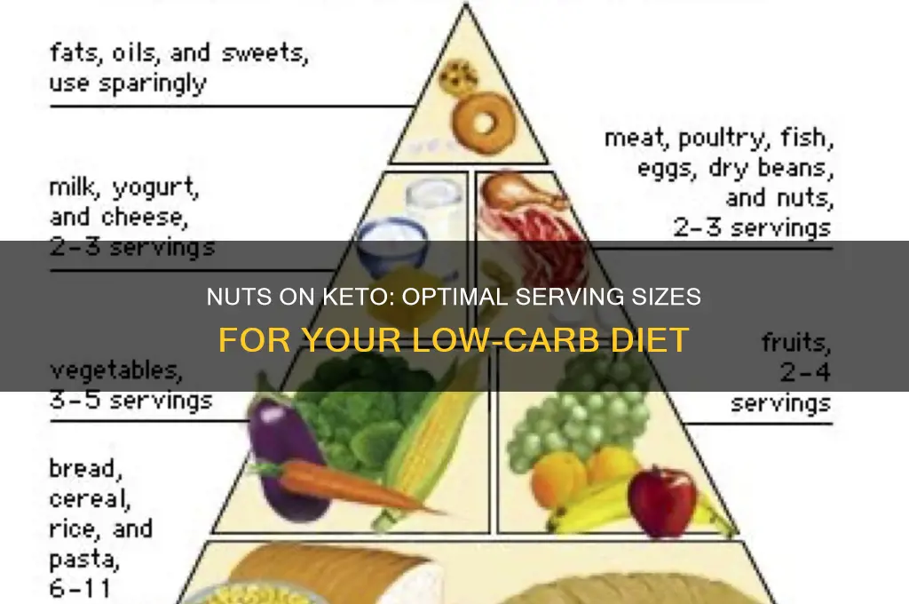 how many servings of nuts on keto diet