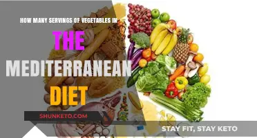 Veggie Servings in the Mediterranean Diet