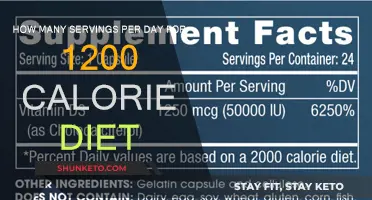 Calorie-Conscious Eating: Ideal Servings for Weight Loss