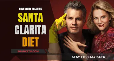 Santa Clarita Diet's Session Count: Unlocking the Mystery