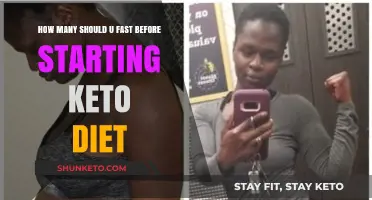 Fasting Before Keto: Optimal Timing for a Smooth Diet Transition