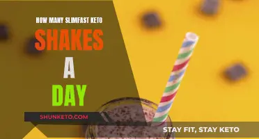 Keto Diet: Slimfast Shakes for Daily Weight Loss