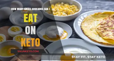 Keto-Friendly Avocado Portions: How Many Small Avocados Can You Enjoy?