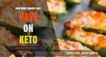 Keto Snacking Guide: Balancing Treats Without Breaking Your Diet