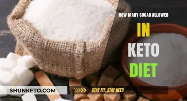 Keto Diet Sugar Limits: How Much is Too Much?