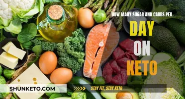 Keto Diet: Managing Sugar and Carb Intake