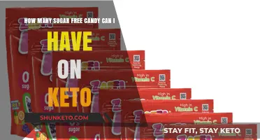 Keto-Friendly Sugar-Free Candy: How Much Can You Enjoy?