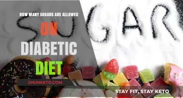 Sugar Limits for Diabetics: How Much is Safe?