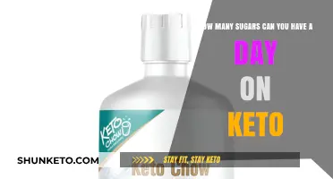Daily Sugar Limits on Keto: Balancing Sweetness and Ketosis