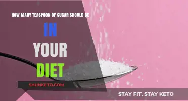Sugar Intake: Teaspoon Guidelines for a Healthy Diet