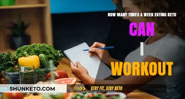 Keto Workout Frequency: Balancing Exercise and Low-Carb Eating Habits