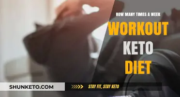 Keto Diet Workout Frequency: Optimal Weekly Exercise for Fat Loss