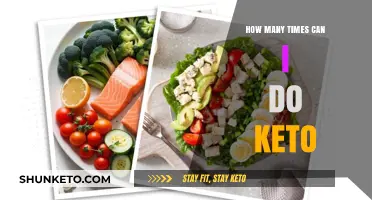 How Often Can You Safely Repeat the Keto Diet?