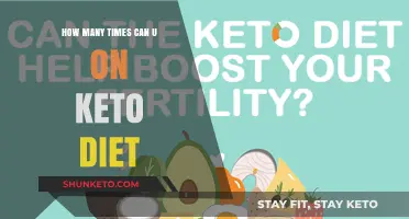 Keto Cycling: How Often Can You Safely Restart the Diet?