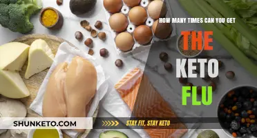 Understanding Keto Flu Frequency: How Often Can It Recur?