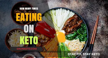 Keto Meal Frequency: How Often Should You Eat for Optimal Results?