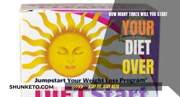 Starting Over: Your Diet and You