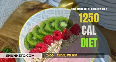 Calorie Treats on a 1250 Cal Diet: How Many?