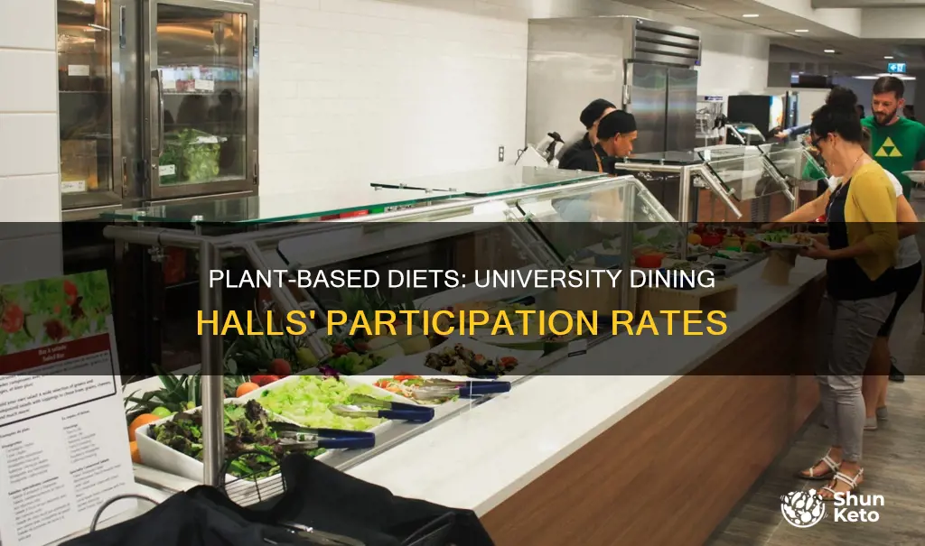 how many university dining halls participate in plant based diets