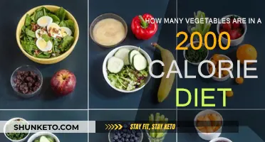 Veggies in a 2000-Calorie Diet: How Many?