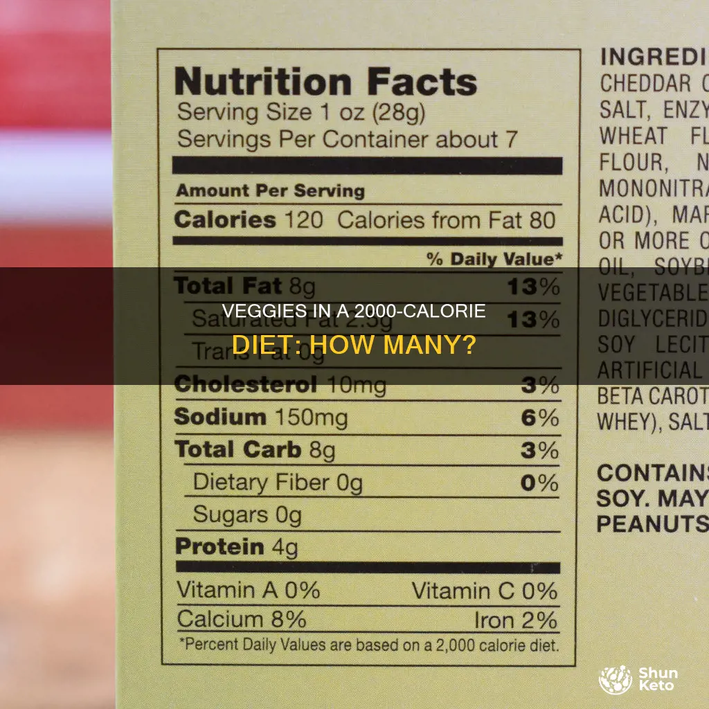 how many vegetables are in a 2000 calorie diet
