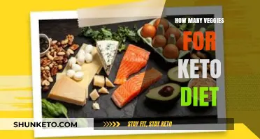 Keto-Friendly Veggies: How Many to Eat for Optimal Results