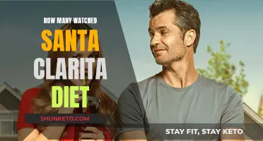 Santa Clarita Diet's Surprising Audience: A Look at the Numbers