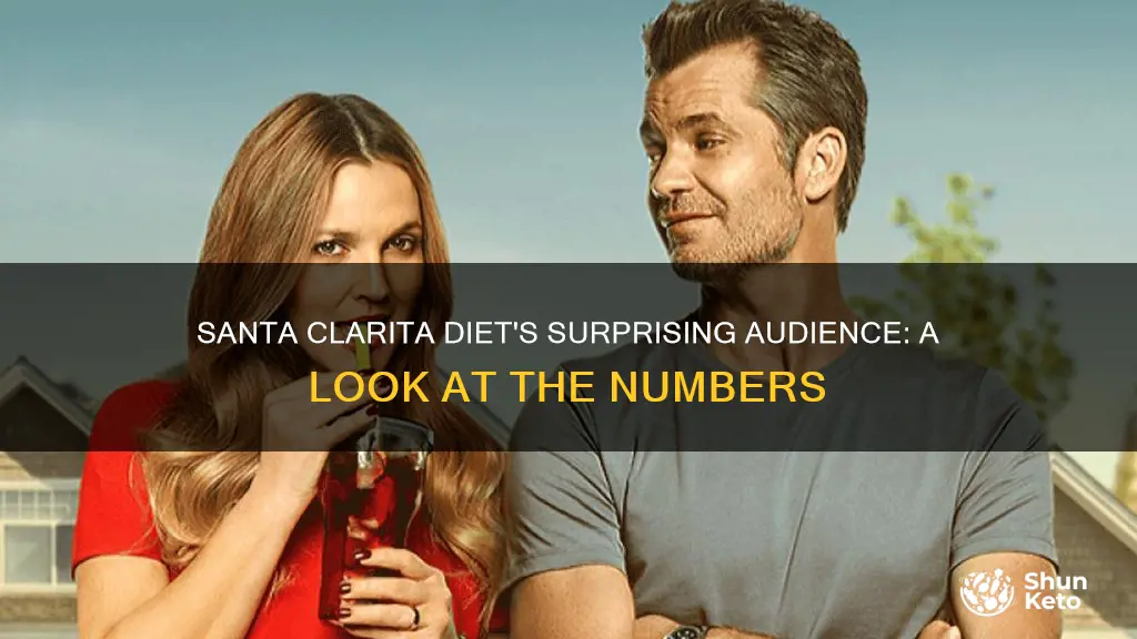 how many watched santa clarita diet