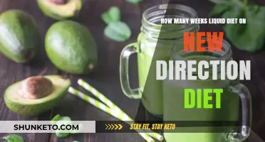 Liquid Dieting: New Direction's Weekly Weight Loss Plan