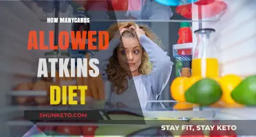 Carbs and Atkins: What's Allowed?