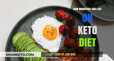 Keto Diet Egg Intake: How Many Eggs Can You Safely Eat?