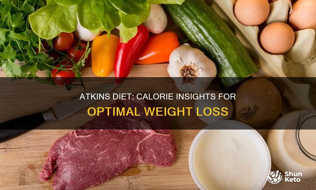 how may calories a day in atkins diet