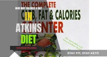Calorie Counting on the Atkins Diet