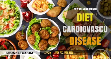 Med Diet: Heart Health Benefits and Beyond