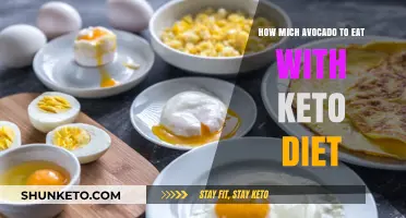 Avocado Portions for Keto: Balancing Healthy Fats in Your Diet
