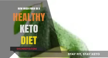 Balancing Fiber Intake for Optimal Health on a Keto Diet