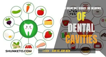 Nutrition's Role in Preventing Dental Cavities: A Healthy Diet Guide