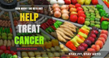 Keto Diet's Potential Role in Cancer Treatment: Exploring Benefits