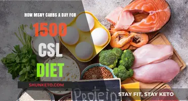 Carb Counting: 1500 Cal Diet Plan