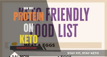 Protein on Keto: How Much Is Enough?