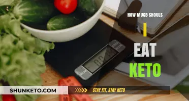 Mastering Keto Portions: How Much Should You Eat Daily?