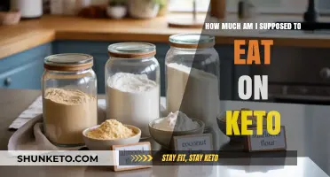 Keto Portion Guide: Mastering Your Daily Food Intake for Success